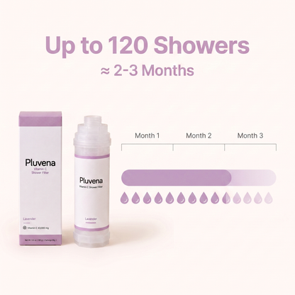 Vitamin C Shower Filter Cartridge
